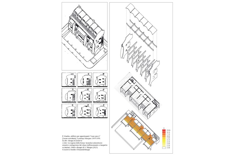 Fig. 3 P. Guedes, Building for apartments &ldquo;Leao que ri&rdquo;
Louren&ccedil;o Marques 1955-1958.
On the left: archive drawings
On the right: The reasons for the form: technical (reinforced concrete) and climate mitigation (cooling and indoor temperatures). Studies and drawings of S. Murgia (2023).
&copy;Archive Guedes &copy;SamueleMurgia