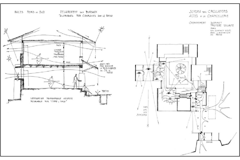 Fig. 6
Andr&eacute; Rav&eacute;reau, French embassy
in Uganda, 1987 &copy; Andr&eacute; Rav&eacute;reau/
ADAGP. Paris, 2013.