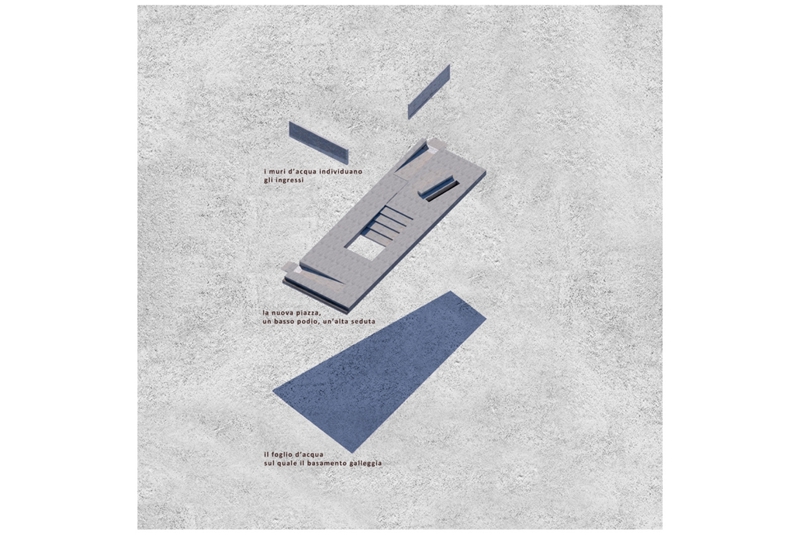 Fig. 6
Gli elementi che compongono la
piazza.