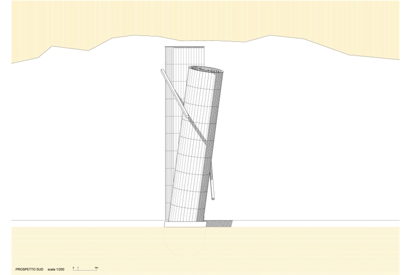 Fig. 14 South Elevation. Fig. 14 South Elevation.