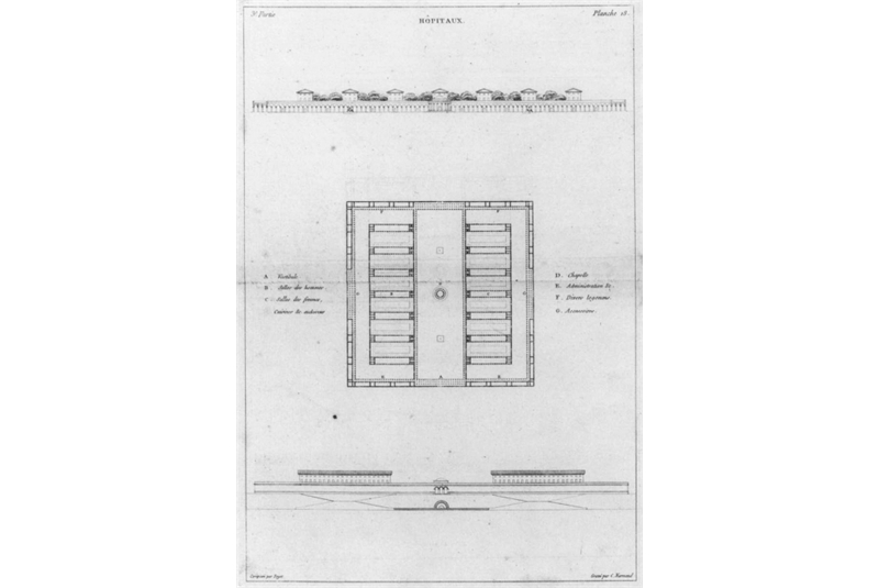 Fig. 51
- Jean-Nicolas-Louis Durand, Hopitaux, Da Pr&eacute;cis des le&ccedil;ons d&acute;architecture, donn&eacute;es a l&acute;&eacute;cole polytechnique, Paris - 1802-1805.