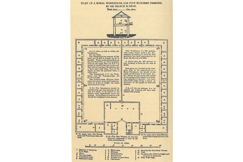 Fig. 67 - Francis Head, Pianta modello per una Workhouse rurale progettato per ospitare 500 poveri, 1835 / Model Plan for a Rural Workhouse designed to accommodate 500 Paupers.