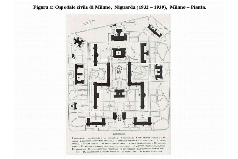 Fig. 78 - Giulio Marcovigi con Giulio Ulisse Arata, Ospedale Niguarda di Milano, 1939.