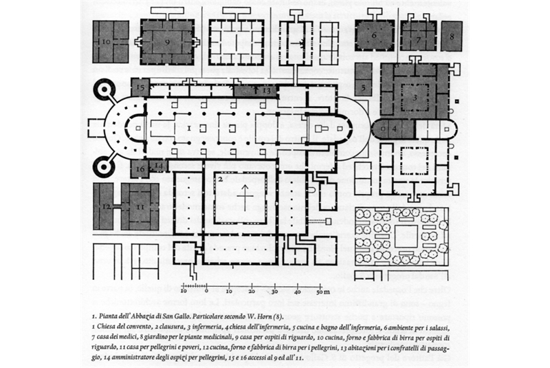 Fig. 19 - Abbazia di San Gallo, Svizzera, 820 ca. Ridisegno / Abbey of St. Gallen, Switzerland, c. 820. Redraw.