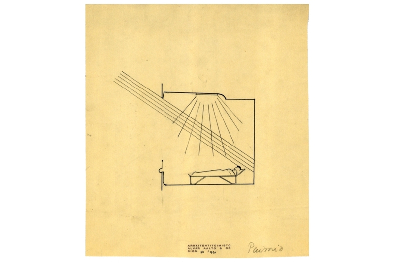 Fig. 95
- Alvar Aalto, Sanatorio di Paimio, 1929-33. Particolare / Paimio Sanatorium. Detail.