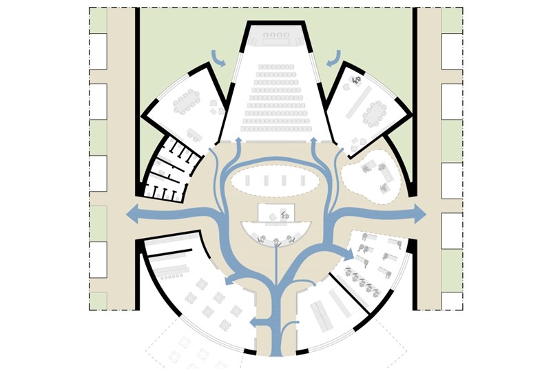 Fig. 6
Area Accoglienza modello SuperHub.
&copy;UALab, Ricerca UNIPR