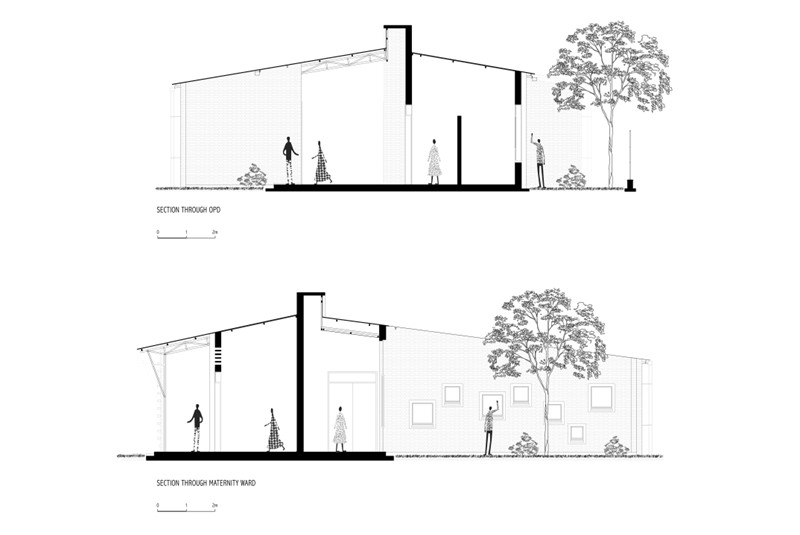 Fig. 5
ASA Studio, Rugerero Health Center, Ruanda, Africa, 2017. Sezioni.
© ASA Studio Fig. 5
ASA Studio, Rugerero Health Center, Ruanda, Africa, 2017. Sezioni.
© ASA Studio