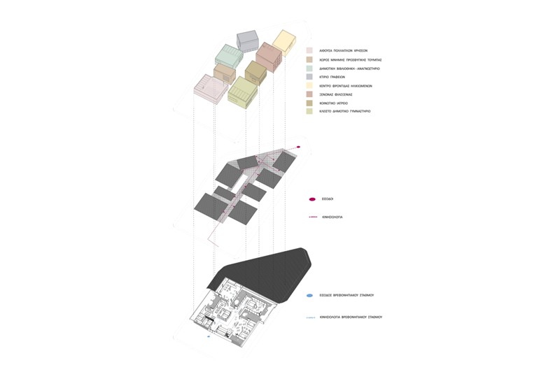 Fig. 2
Fiore Architects, Complesso urbano per servizi di welfare a Salonicco, 2019. Diagrammi funzionali.
&copy; Fiore Architects