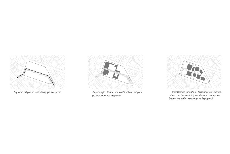 Fig. 5
Fiore Architects, Complesso urbano per servizi di welfare a Salonicco, 2019. Diagrammi.
&copy; Fiore Architects