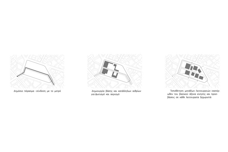 Fig. 5
Fiore Architects, Fiore Architects, Urban complex for welfare services in Thessaloniki, 2019. Diagrams.
© Fiore Architects