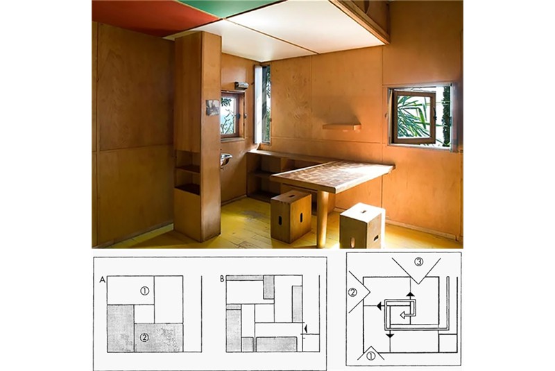 Fig. 10
The interior of Le Corbusier's Cabanon at Plage du Buse, Roquebrune-Cap Martin, organised according to the principle of shell growth. Below, a diagram of its spatial organisation (Maak 2011). Fig. 10
The interior of Le Corbusier's Cabanon at Plage du Buse, Roquebrune-Cap Martin, organised according to the principle of shell growth. Below, a diagram of its spatial organisation (Maak 2011).