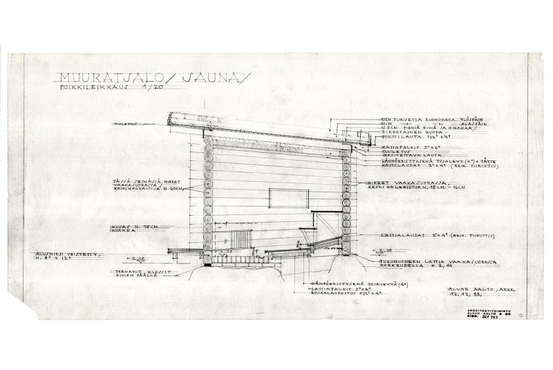 Fig. 14
A.Aalto Casa a Muuratsalo
(1952-53), Dettaglio della sauna.