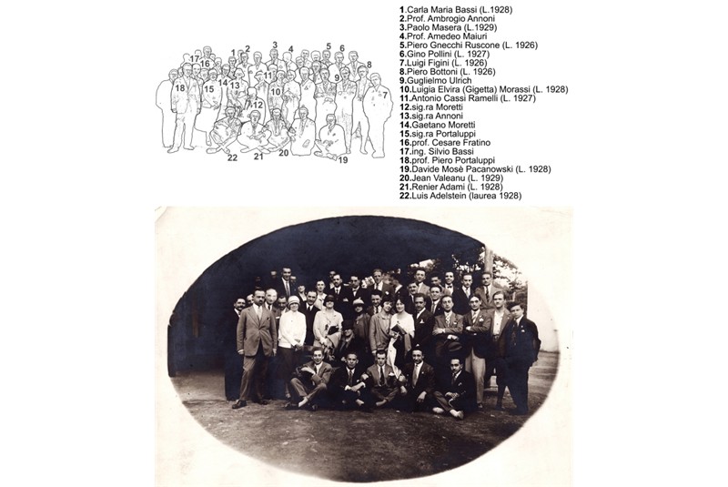 Fig. 2 
Group photograph taken during the 1926 trip to Naples and its surroundings (APB, photographic collection), with the names of 22 students and lecturers listed among the 45 participants.