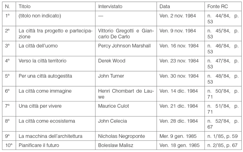Tabella 6