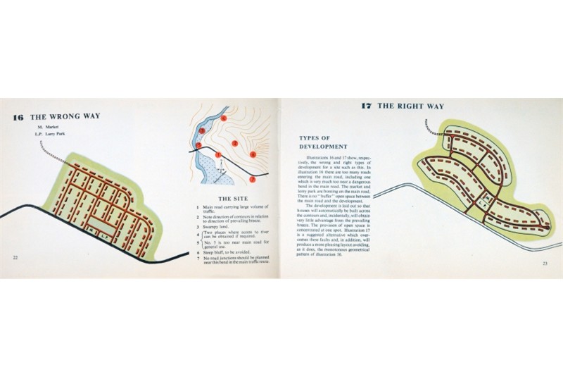 Fig. 1
Edwin Maxwell Fry, Jane Drew,
Village Housing in the Tropics,
with special reference to West
Africa, Lund Humphries, Londra,
1947, p. 22-23. Fig. 1
Edwin Maxwell Fry, Jane Drew,
Village Housing in the Tropics,
with special reference to West
Africa, Lund Humphries, Londra,
1947, p. 22-23.
